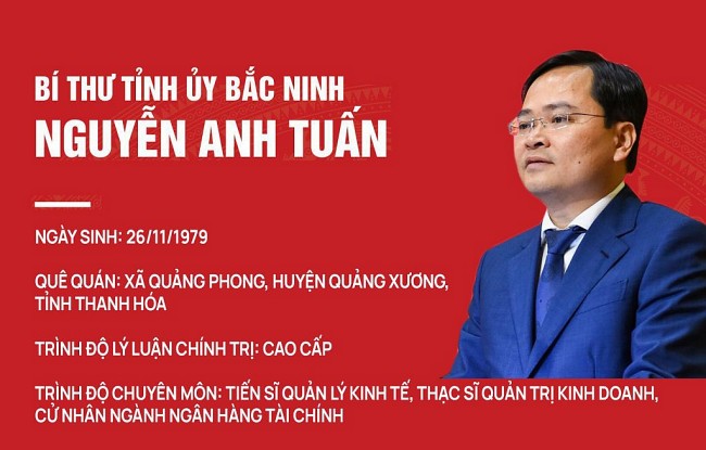 Chân dung tân Bí thư Tỉnh ủy Bắc Ninh Nguyễn Anh Tuấn