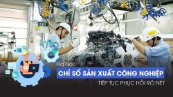 Hà Nội: Chỉ số sản xuất công nghiệp tiếp tục phục hồi rõ nét