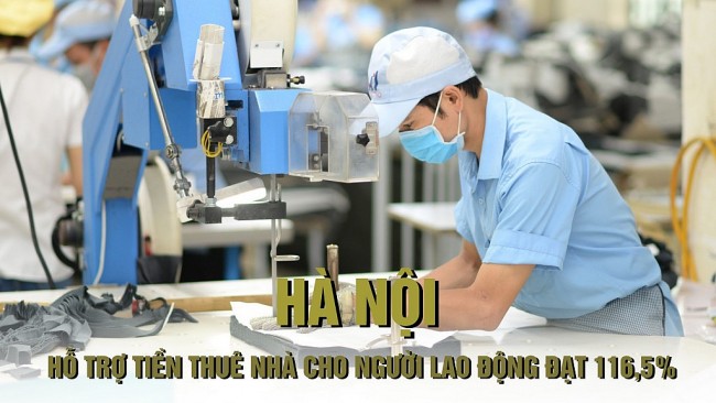 Hà Nội hỗ trợ tiền thuê nhà cho người lao động đạt 116,5%