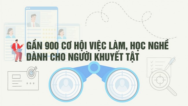 Gần 900 cơ hội việc làm, học nghề dành cho người khuyết tật