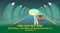 Khởi công xây dựng hầm chui nút giao Giải Phóng- Kim Đồng vào dịp 10/10