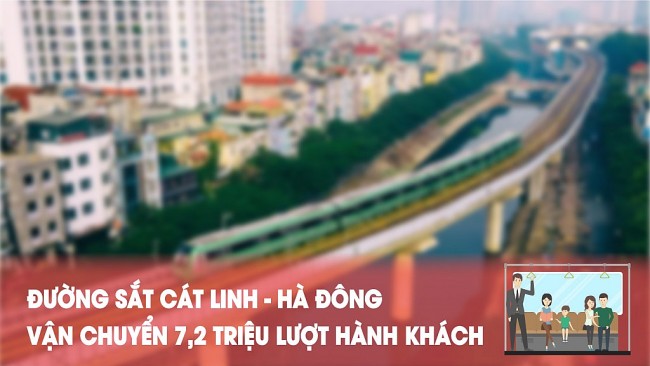 7,2 triệu lượt hành khách đi tàu Cát Linh - Hà Đông trong 11 tháng