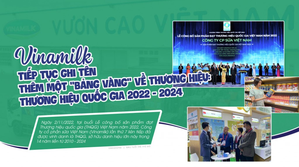 Vinamilk tiếp tục ghi tên thêm một "bảng vàng" về thương hiệu: Thương hiệu quốc gia 2022 - 2024