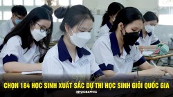 Hà Nội chọn 184 học sinh xuất sắc dự thi học sinh giỏi quốc gia