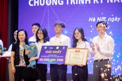 Sinh viên chinh phục “Kỹ năng quản lý tài chính”