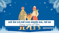 Giữ ấm cơ thể cho người già, trẻ em trong những ngày rét đậm