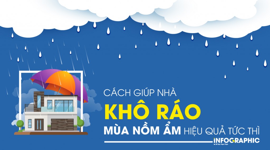 Cách giúp nhà khô ráo mùa nồm ẩm hiệu quả tức thì