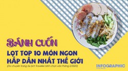 Bánh cuốn lọt top 10 món ngon hấp dẫn nhất thế giới