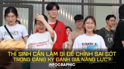 Thí sinh cần làm gì để chỉnh sai sót trong đăng ký đánh giá năng lực?