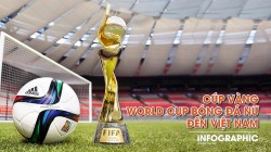 Cúp vàng World Cup bóng đá nữ đến Việt Nam