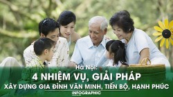 Hà Nội: 4 nhiệm vụ, giải pháp xây dựng gia đình văn minh, tiến bộ, hạnh phúc