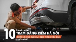 Danh sách trung tâm đăng kiểm tại Hà Nội được bổ sung CSGT kiểm định