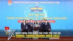 7 Hoạt động tiêu biểu của tuổi trẻ Thủ đô trong Tháng Thanh niên 2023