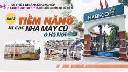 Bài 2. Tiềm năng từ các nhà máy cũ ở Hà Nội