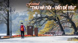 Nhiều hoạt động đặc sắc tại Festival Thu Hà Nội