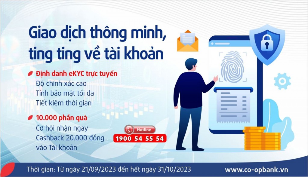 Co-opBank: “Giao dịch thông minh, ting ting về tài khoản”