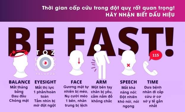 Đà Nẵng: Cứu thành công bé trai 10 tuổi bị đột quỵ