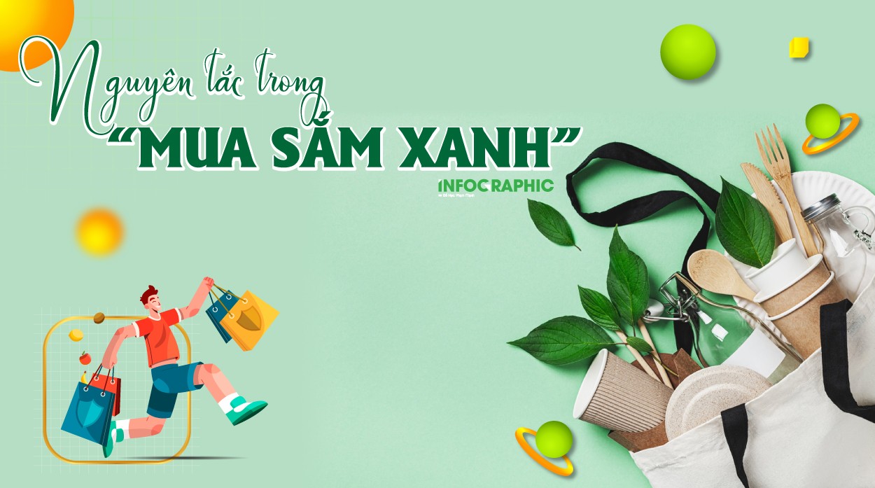 Nguyên tắc trong "mua sắm xanh"