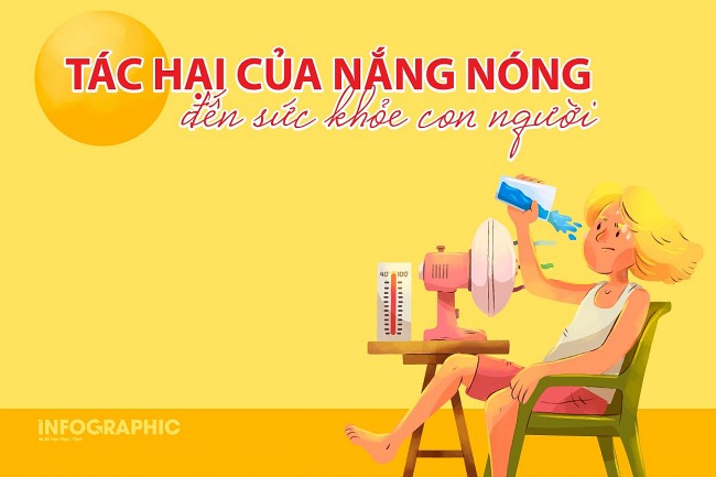 Tác hại của nắng nóng đến sức khỏe con người