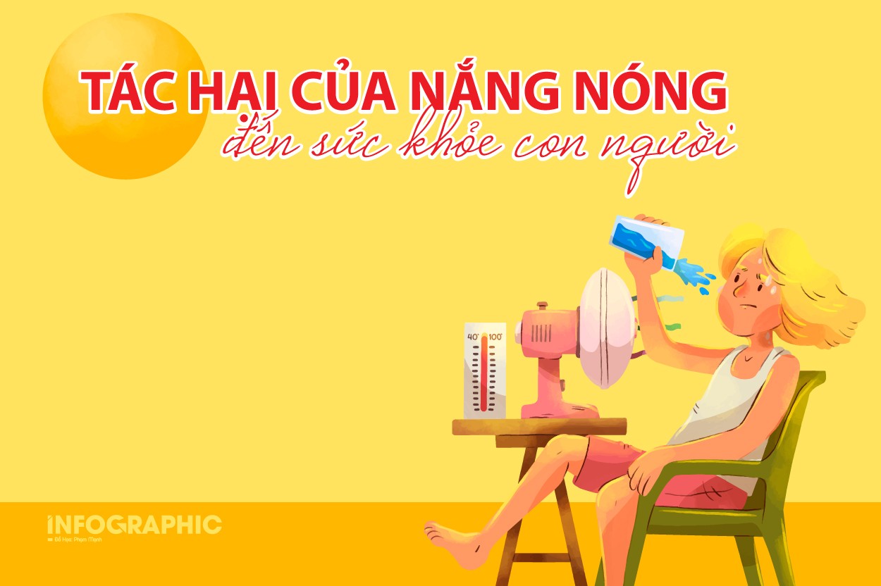 Tác hại của nắng nóng đến sức khỏe con người