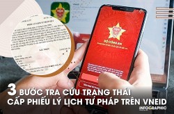 3 bước tra cứu trạng thái cấp phiếu lý lịch tư pháp trên VNeID