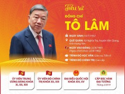 {Infographic}: Đại tướng Tô Lâm được bầu làm Chủ tịch nước