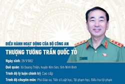 Chân dung Thượng tướng Trần Quốc Tỏ, người điều hành hoạt động của Bộ Công an