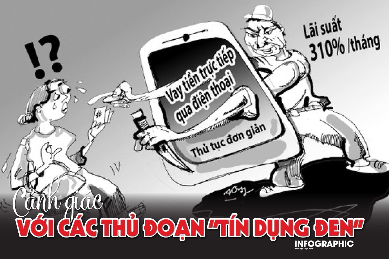 Cảnh giác với các thủ đoạn "tín dụng đen"