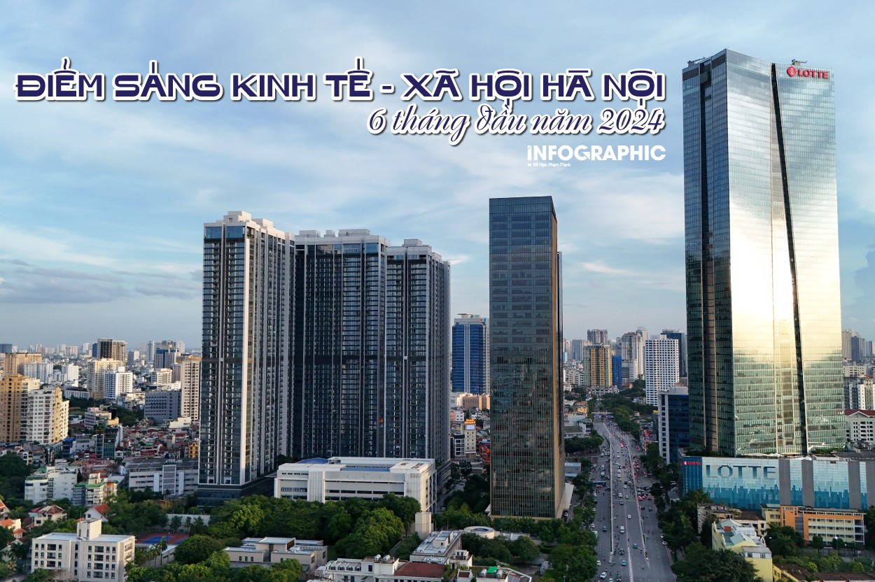 Điểm sáng kinh tế - xã hội Hà Nội đầu năm 2024