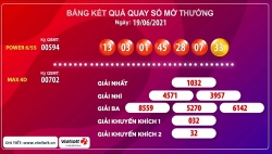 Kết quả xổ số Vietlott ngày 19/6: Các giải thưởng đang chờ người may mắn