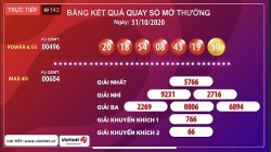 Kết quả xổ số Vietlott ngày 31/10: Người chơi ủng hộ miền Trung 1,5 tỷ đồng