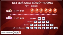 Kết quả xổ số Vietlott ngày 25/6: Cơ hội “đổi đời” với Jackpot