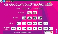 Kết quả xổ số Vietlott Max 3D ngày 21/9: Dễ chơi, dễ trúng