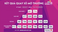 Kết quả xổ số Vietlott Max 3D ngày 12/10: Tìm ra nhiều ẩn số may mắn