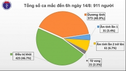 Bệnh nhân 585 tử vong vì bệnh lý nền nặng và mắc Covid-19