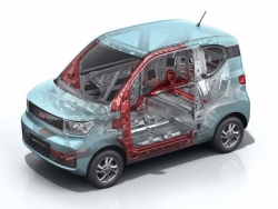 [ĐÁNH GIÁ XE] Wuling Mini EV: Rẻ, nhỏ, tiện, nhưng...