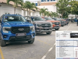 Chi tiết gói “bia lạc” trị giá 200 triệu VND của Ford Everest 2023 tại đại lý