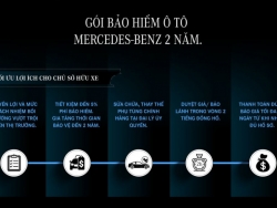 Mercedes-Benz cung cấp gói bảo hiểm ô tô có thời hạn 02 năm đầu tiên có mặt trên thị trường