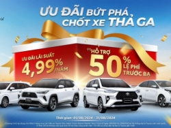 Toyota tri ân khách hàng bằng ưu đãi hấp dẫn tháng 8