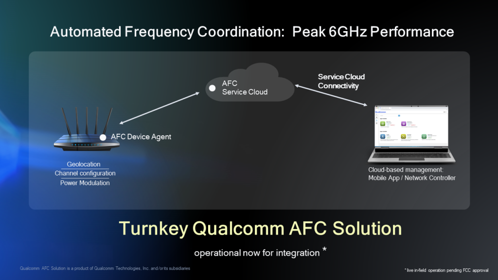 Qualcomm ra mắt Wi-Fi 7 Networking Pro - nền tảng Wi-Fi 7 thương mại có khả năng mở rộng lớn nhất thế giới