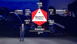 David Wang, Giám đốc Điều hành của Huawei: Định nghĩa 5.5G cho một thế giới thông minh hơn, tốt đẹp hơn