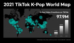 TikTok lần đầu công bố "2021 Kpop TikTok Infographics"