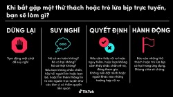 Đảm bảo an toàn cho cộng đồng khi giải trí trên nền tảng TikTok