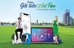 Công bố 20 khách hàng BIDV tiếp theo trúng thưởng sản phẩm Apple