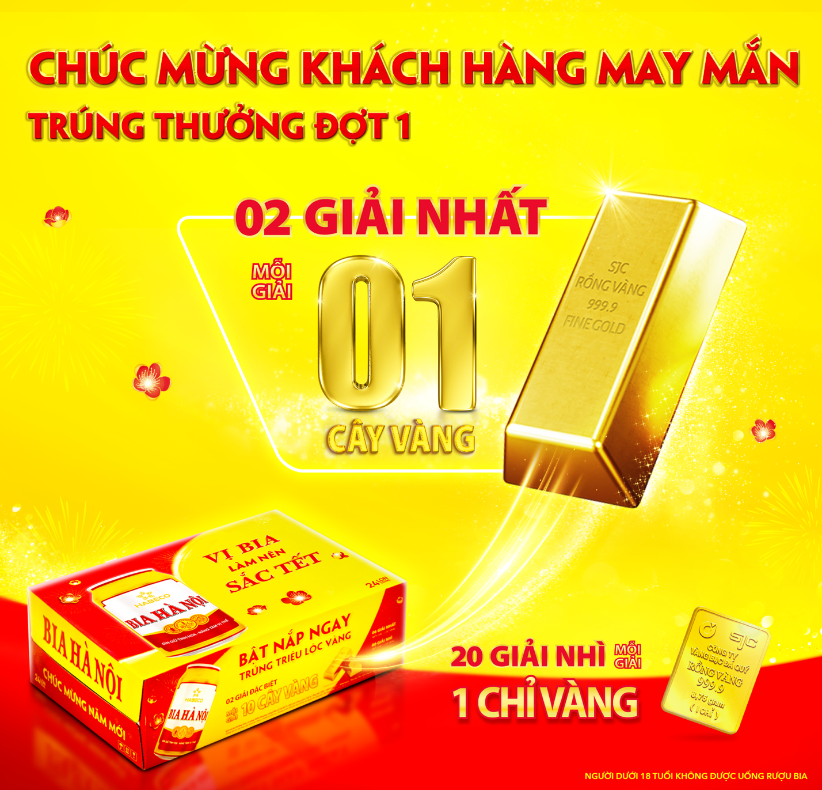 Bia Hà Nội công bố khách hàng trúng thưởng "Bật nắp ngay trúng triệu lộc vàng" đợt 1