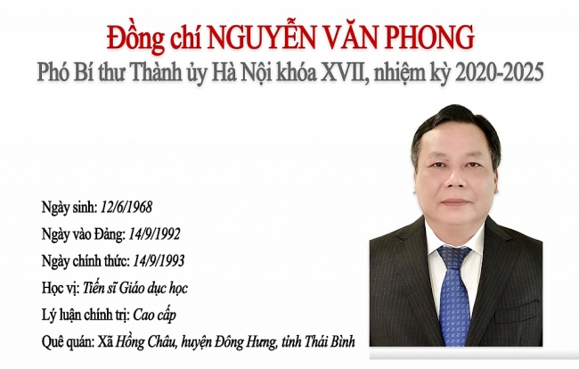 Tóm tắt quá trình công tác của Phó Bí thư Thành ủy Hà Nội Nguyễn Văn Phong