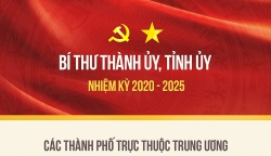 63 bí thư Tỉnh ủy, Thành ủy nhiệm kỳ 2020-2025