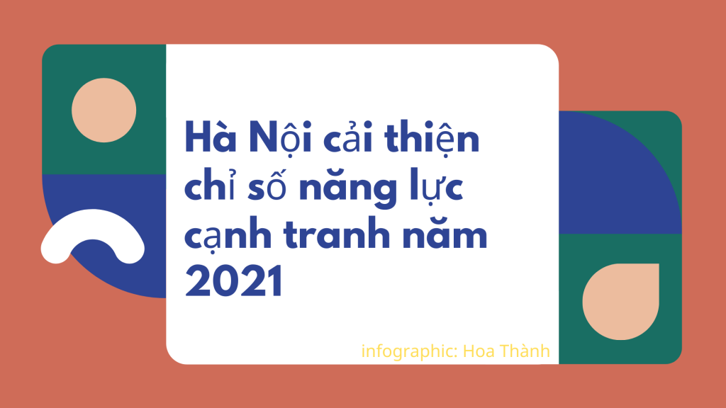 Infographic: Hà Nội tập trung nâng cao 2 chỉ số năng lực cạnh tranh cấp tỉnh năm 2021