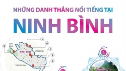 Những danh thắng nổi tiếng tại Ninh Bình