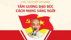 Chủ tịch Hồ Chí Minh: Tấm gương đạo đức cách mạng sáng ngời